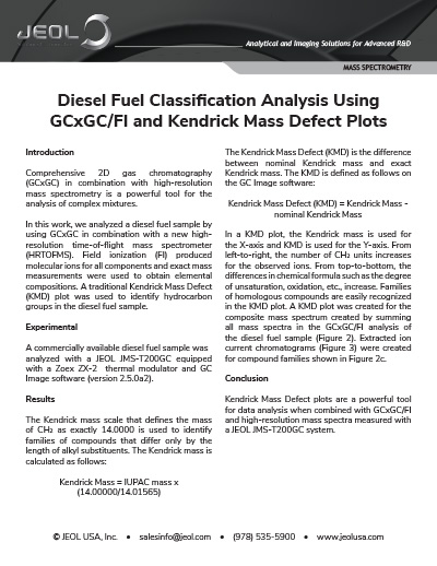 Diesel Fuel Classification Analysis Using GC x GC/FI and Kendrick Mass Defect Plots